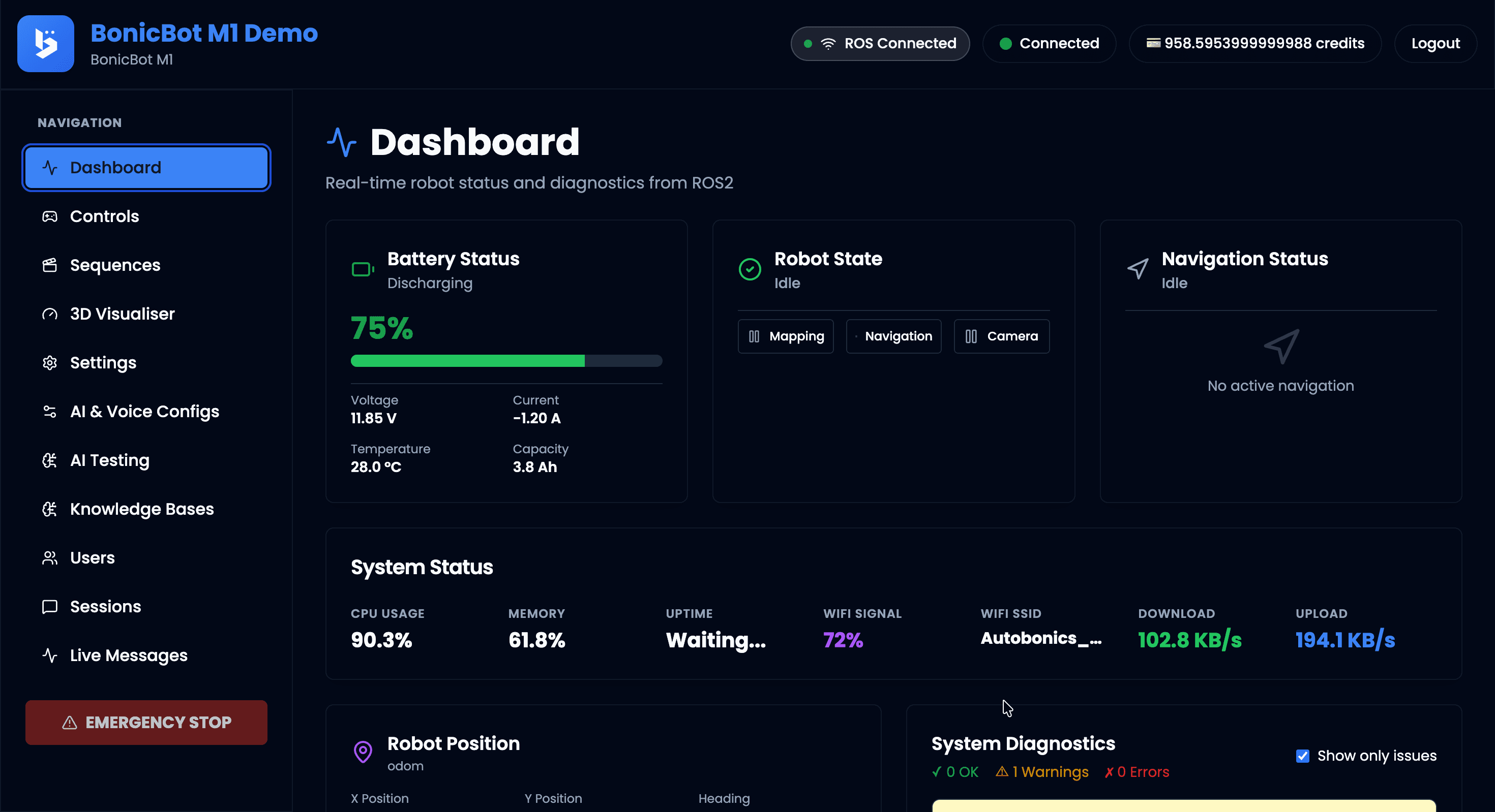 Admin Dashboard