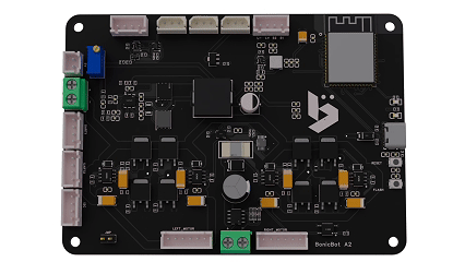GIF of Servo, Head and Switch Ports